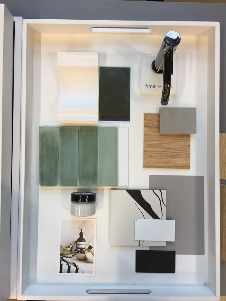 Концепт борды