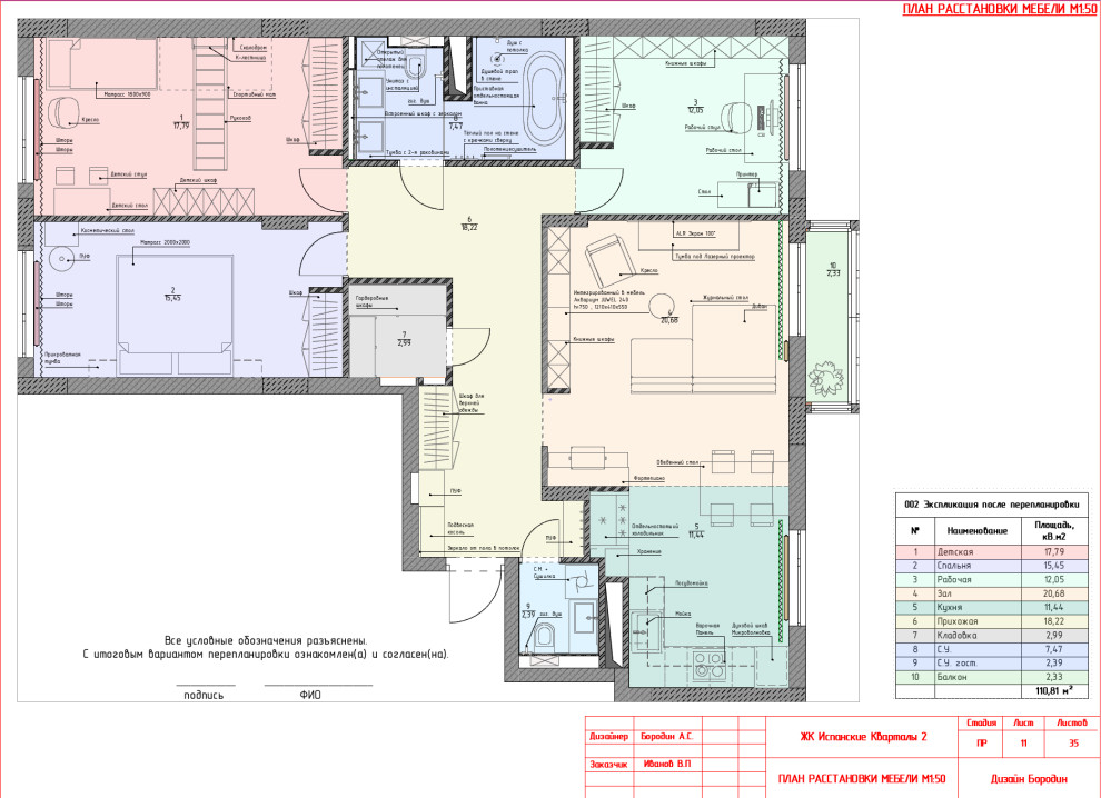 ЖК Испанские Кварталы 2