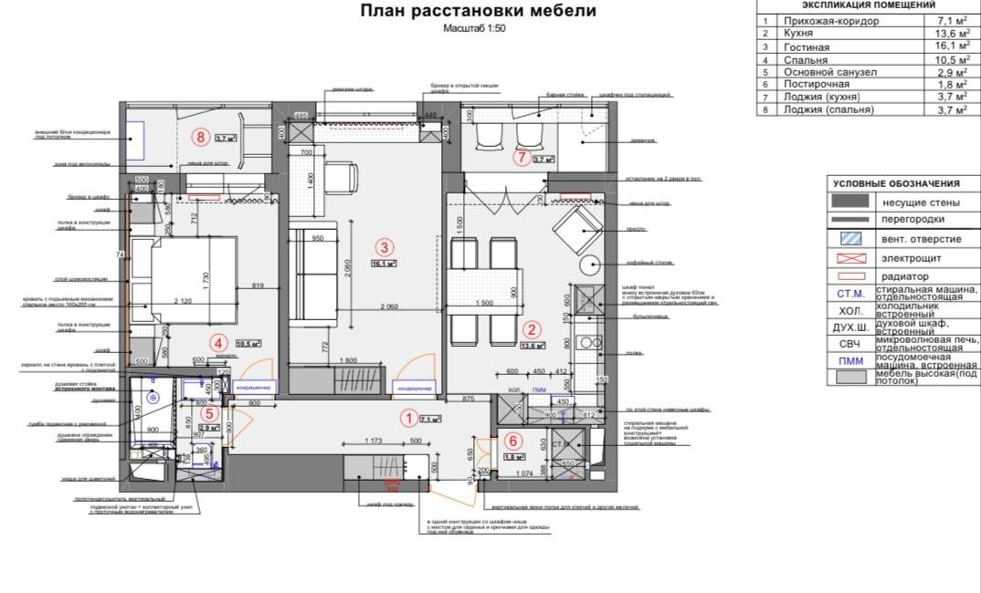 ЖК "Аквилон Залив"
