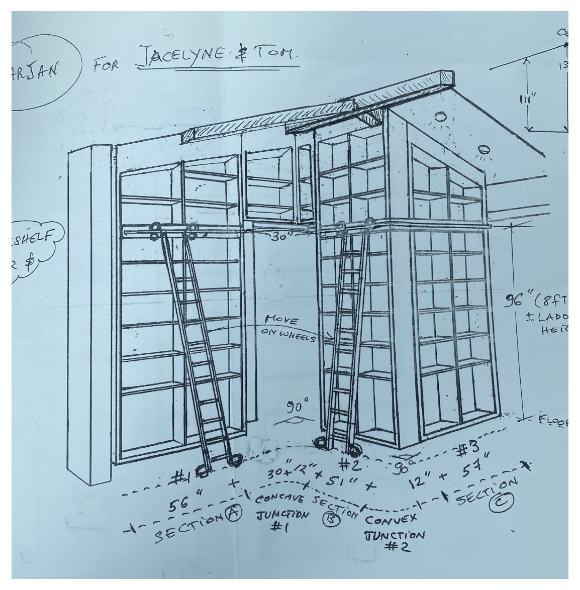 Jocelyn Custom Library