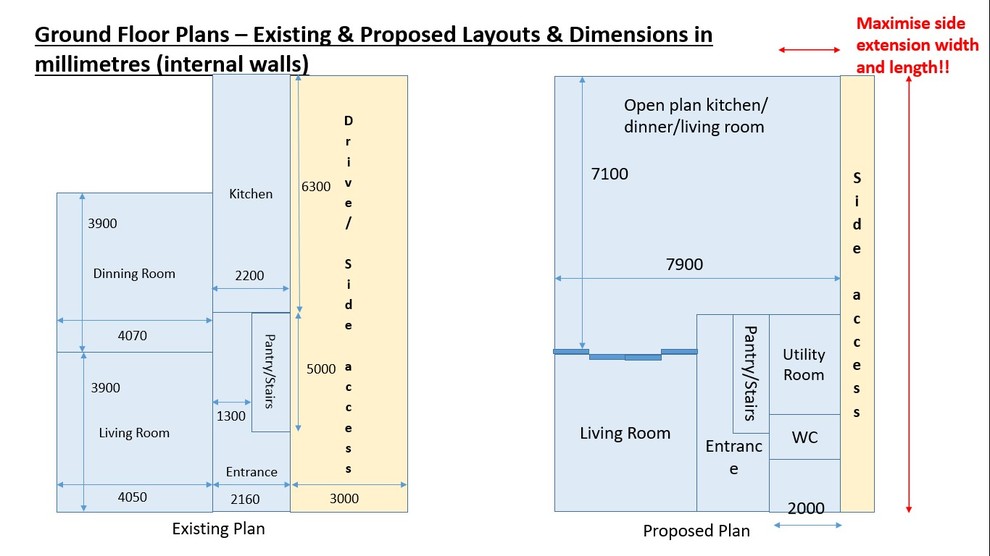 Open Plan Kitchen Diner Living Room