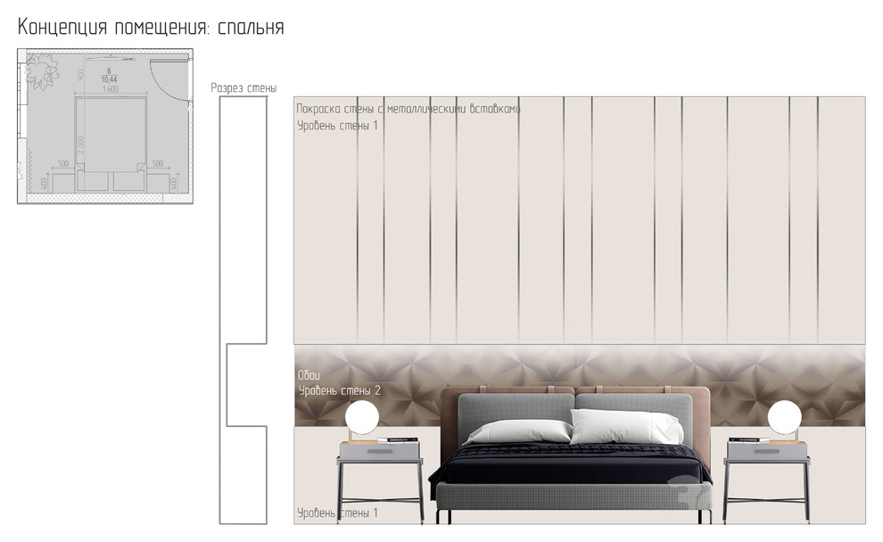 Эскизный проект квартиры. Город Ялта. Площадь: 54 м2.