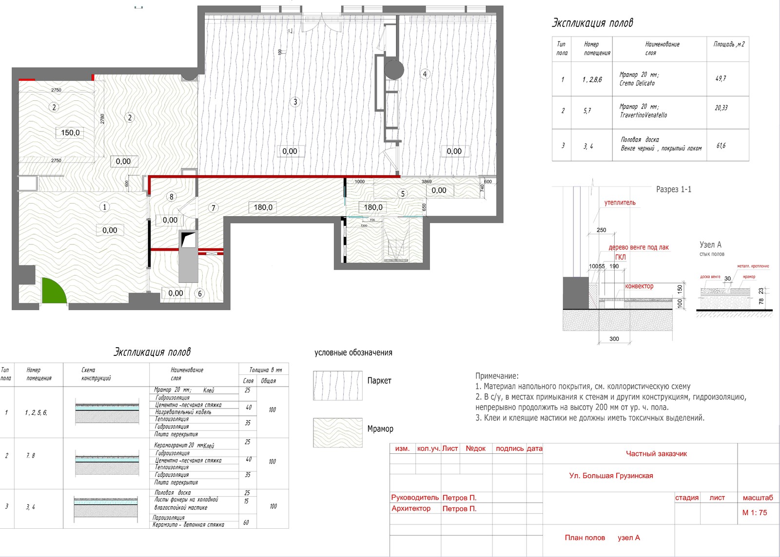 Чертежи. Проекты.