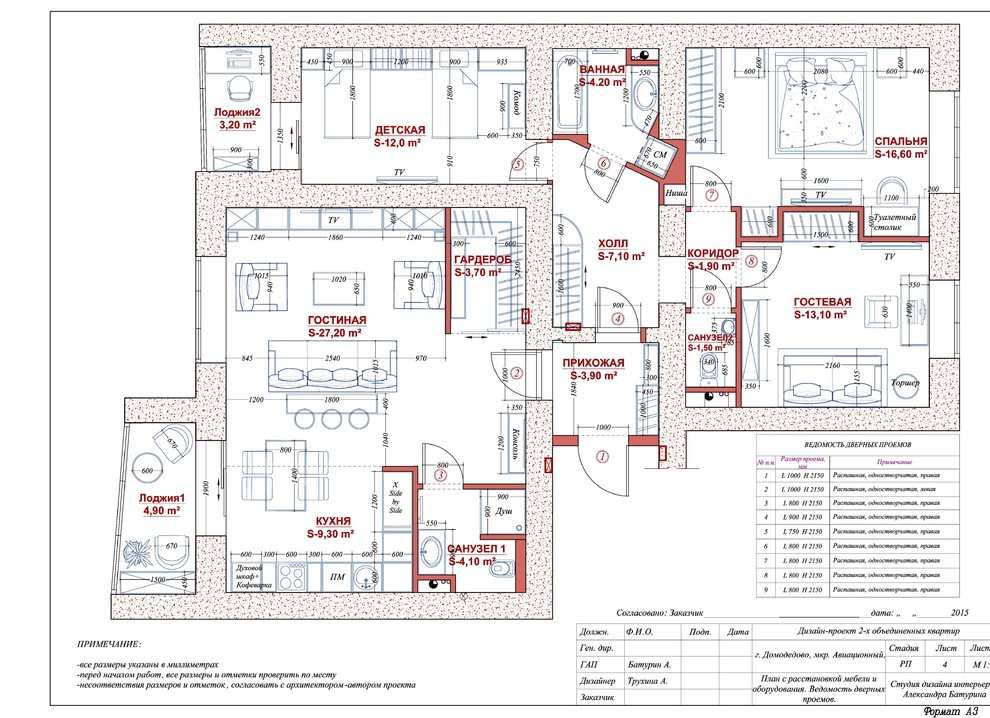 Реализация ЖК Домодедово