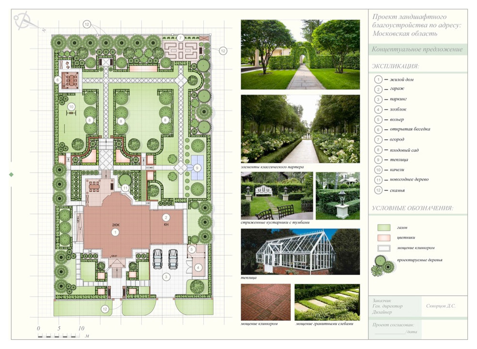 Ландшафтный эскиз 1 - "Фруктовый карнавал"