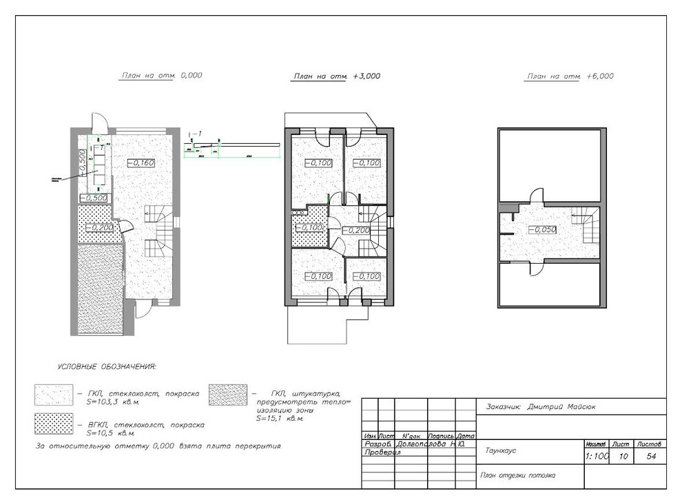 Природа дома