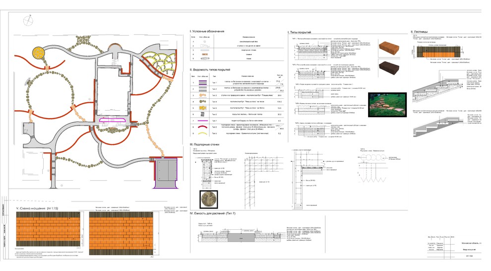 Рабочие чертежи
