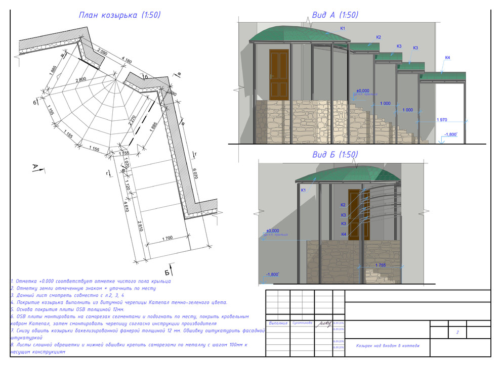 Ландшафтные проекты участков