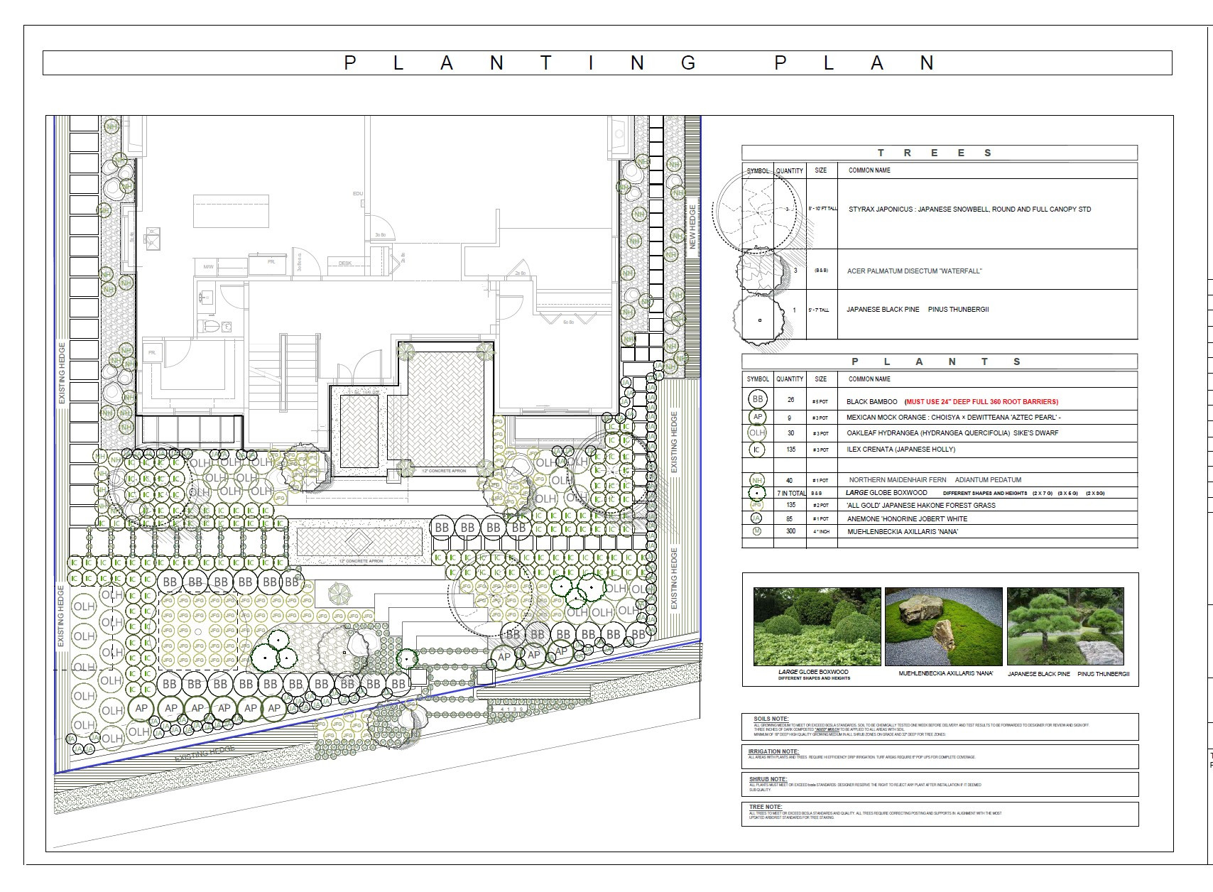 Projects In Construction