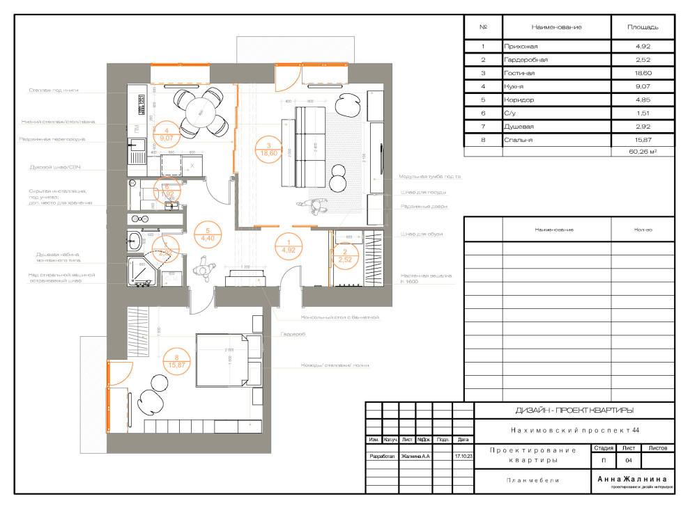 Нахимовский проспект ( Nakhimovsky Prospekt )