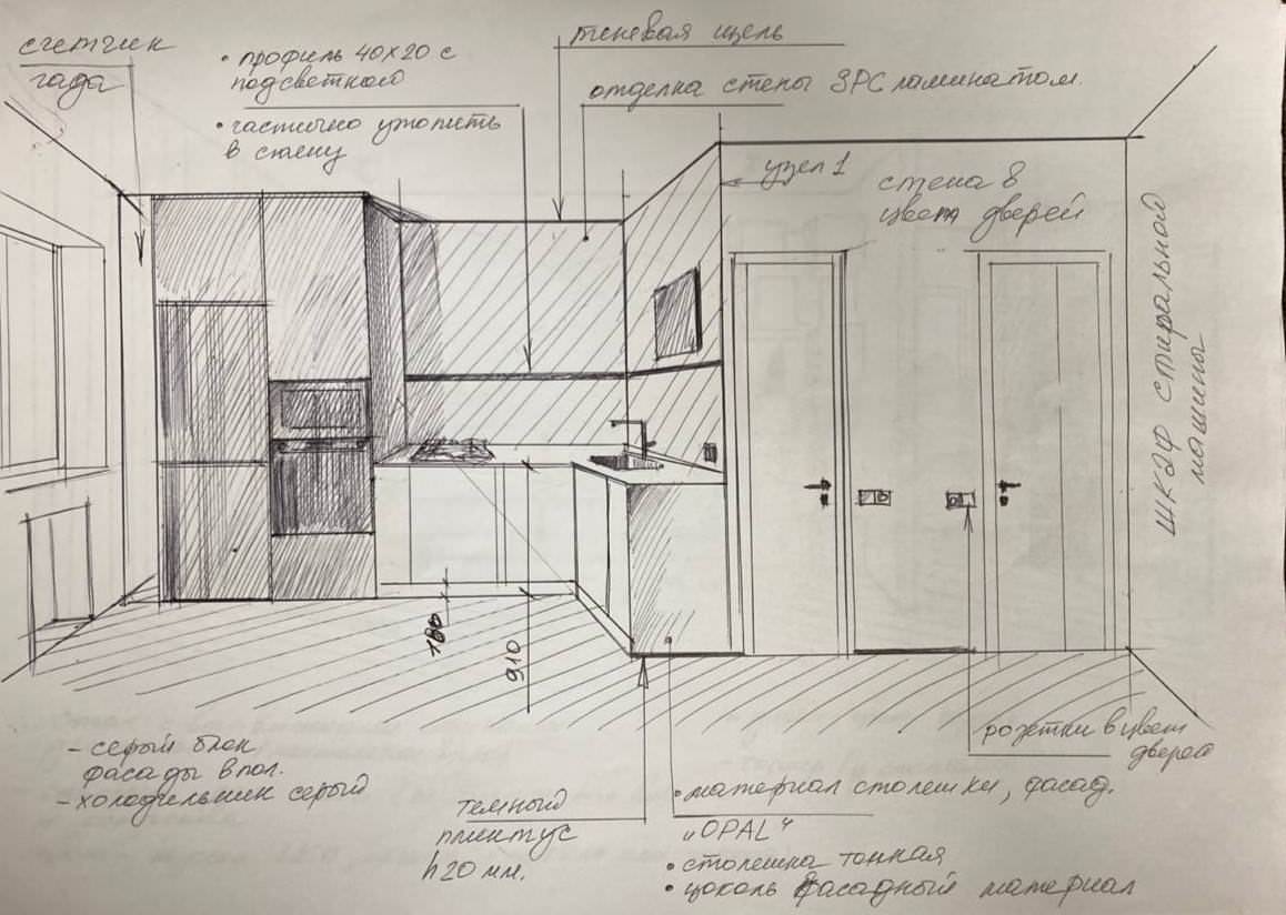 Ручные эскизы