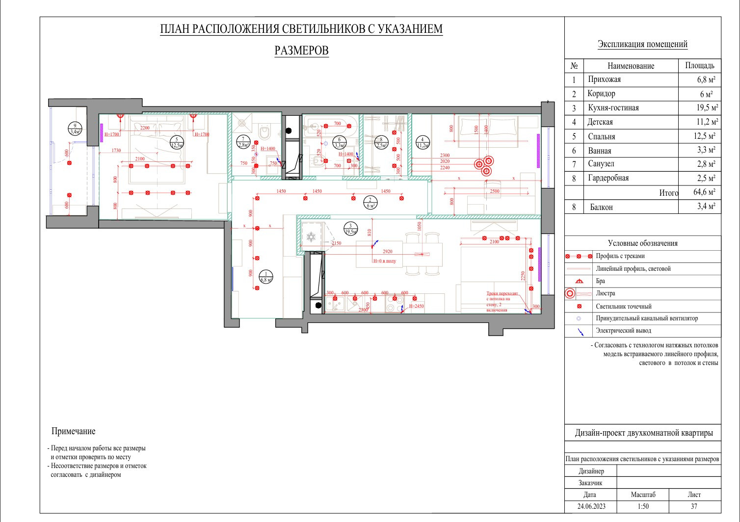 Готовый проект