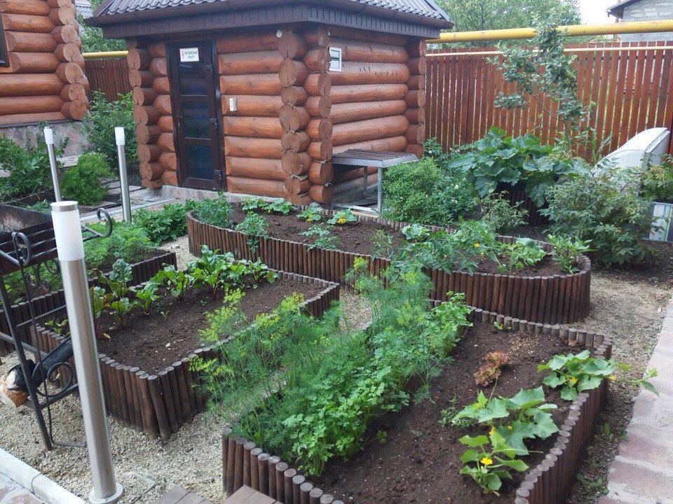 Реализация 2016г