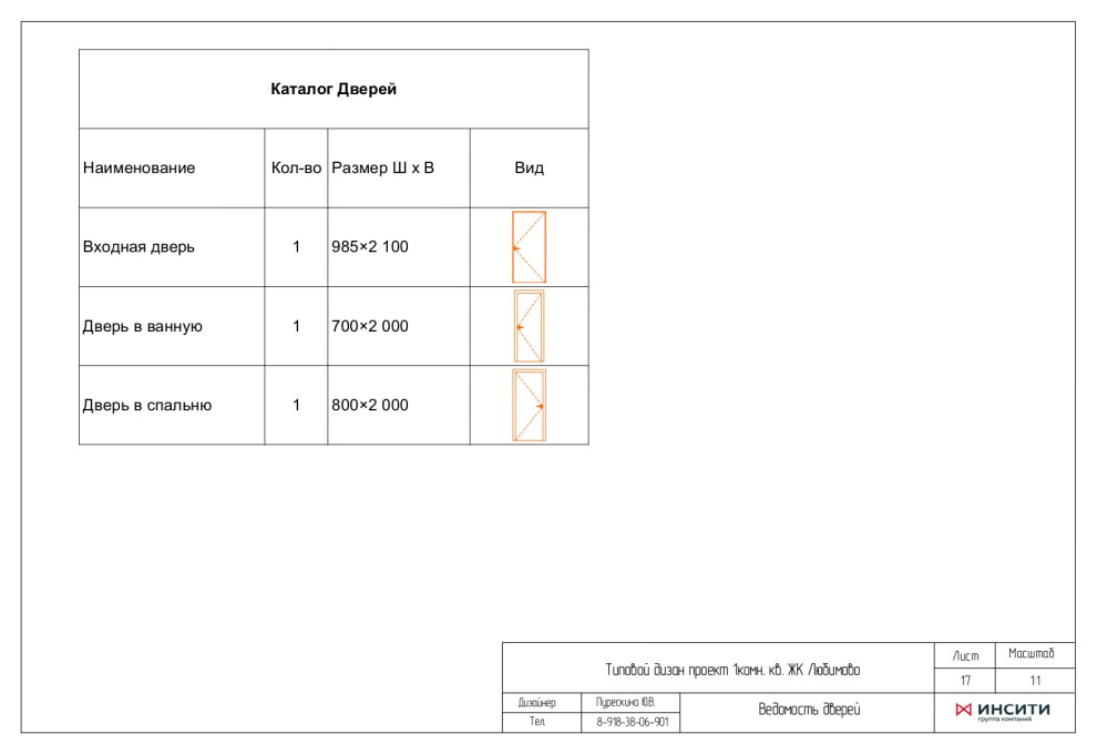 Типовой проект №2 бюджетного ремонта от застройщика.