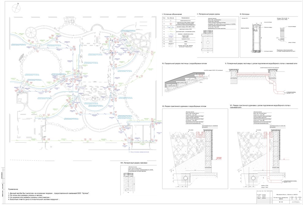Рабочие чертежи