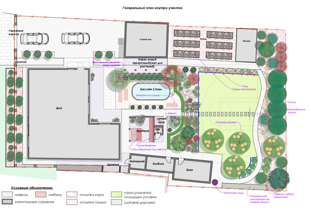 Ландшафтный дизайн частного сада в г. Волжский