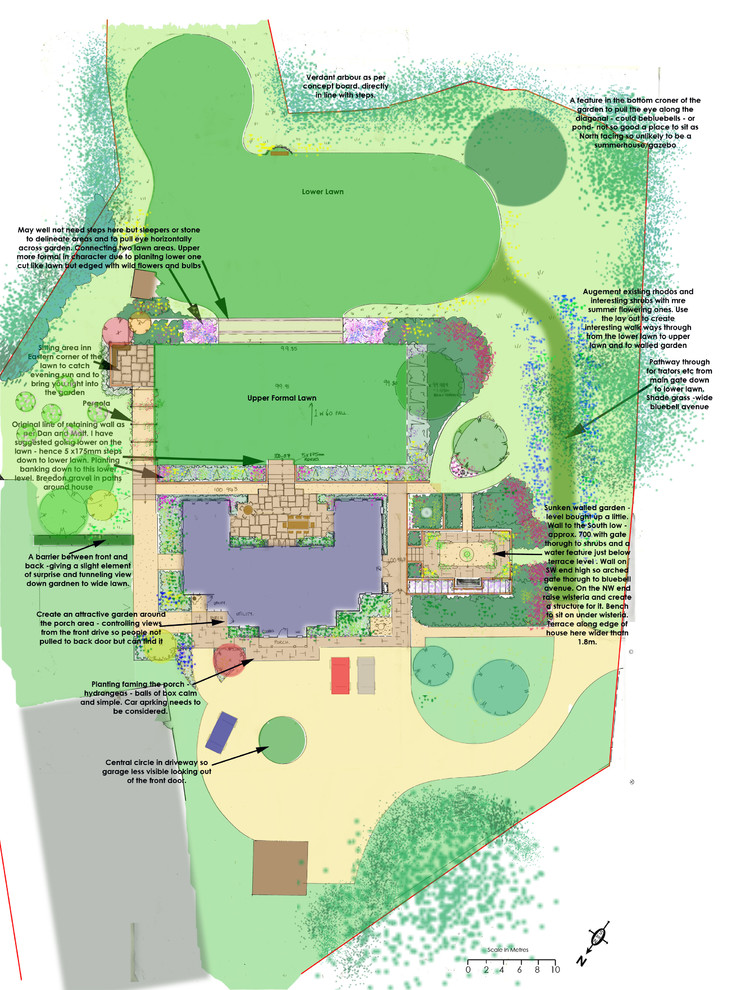 Overall concept plan for whole garden