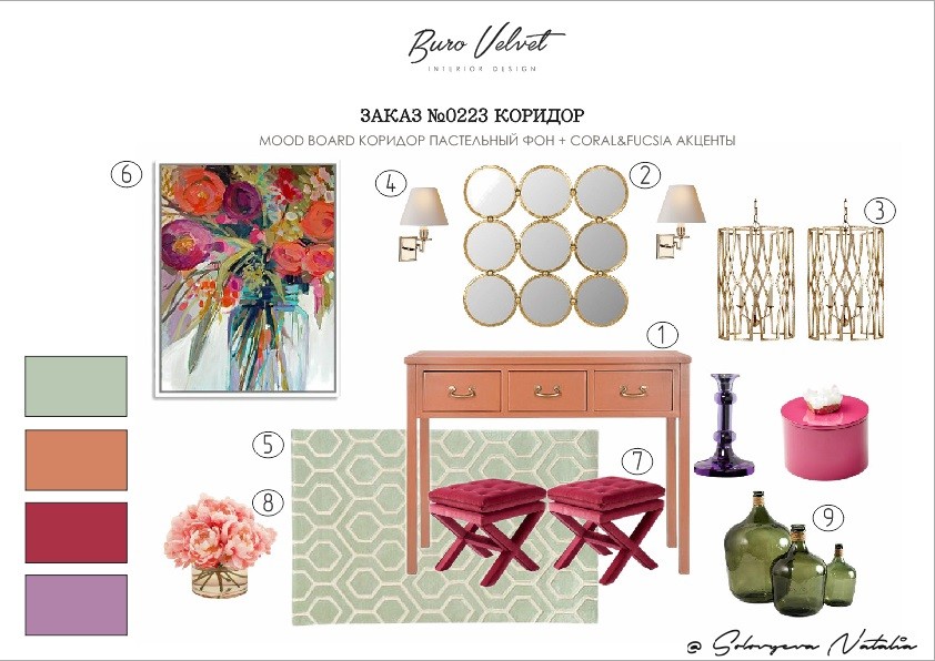 Концепт-борд для двухкомнатной квартиры