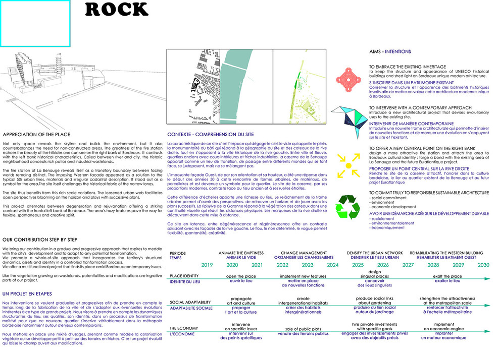 Concours international d'architecture EUROPAN