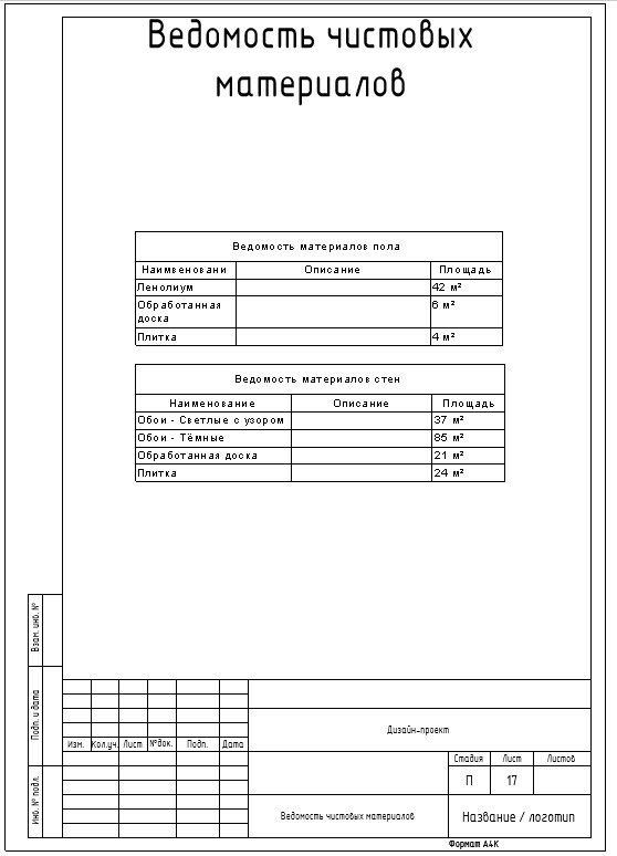 Проект квартиры