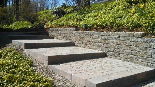 Retaining walls