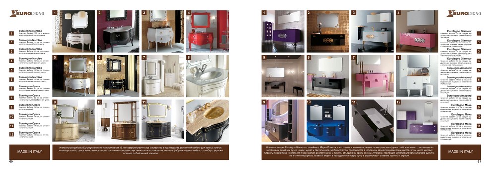 Интерьеры для ванной