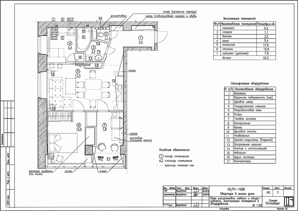 Заводной апельсин