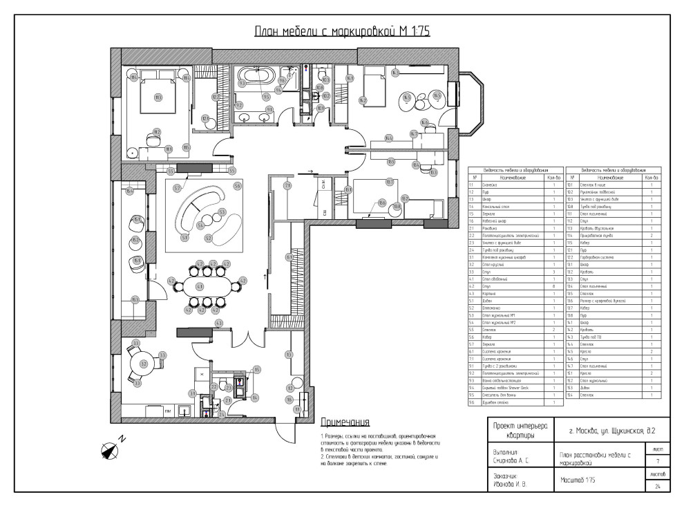 План мебели с нумерацией