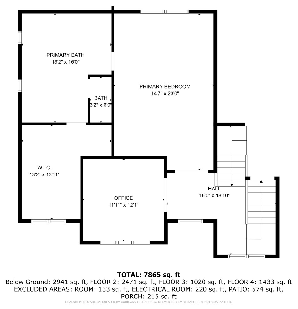 The Pepper Creek Project