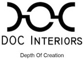DOC INTERIORS - Project Photos & Reviews - Kodungallur, Kerala, IN IN ...