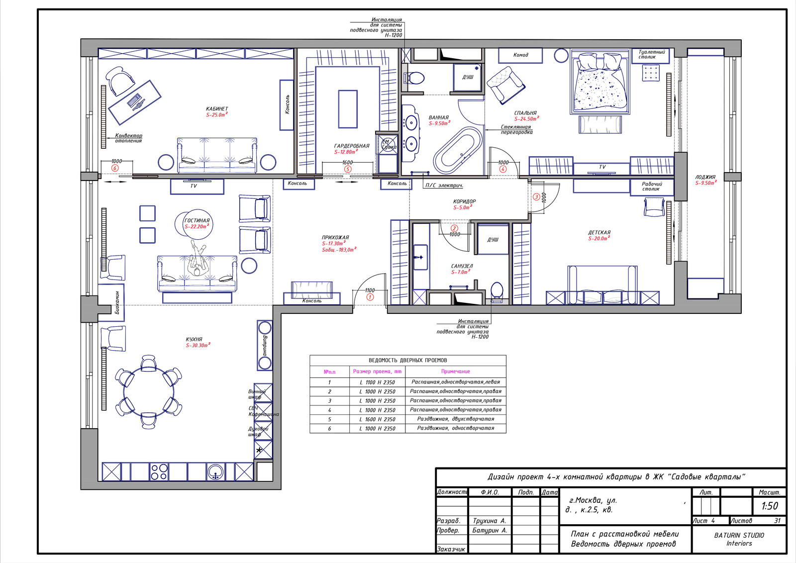 ЖК Садовые кварталы