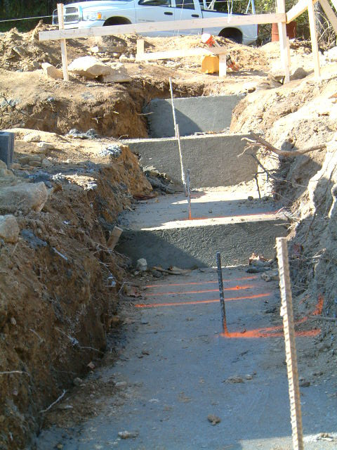 Valle Crucis 365 Little River Road