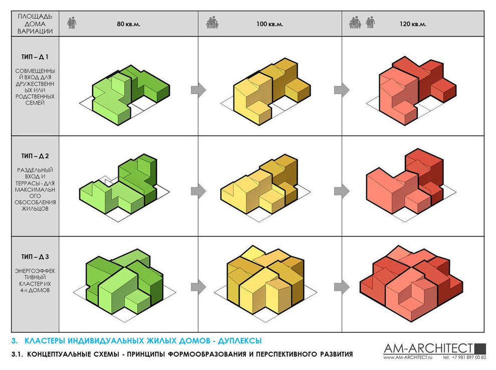 МАЛОЭТАЖНЫЙ ЖИЛОЙ ПОСЕЛОК - 2017-2018 г.