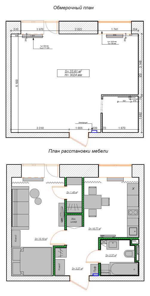 Однушка в ЖК "Патриот" для сдачи в аренду