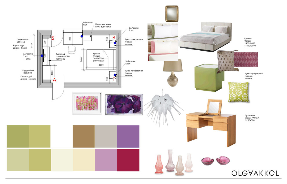 Консультации, выбор стилистики интерьера