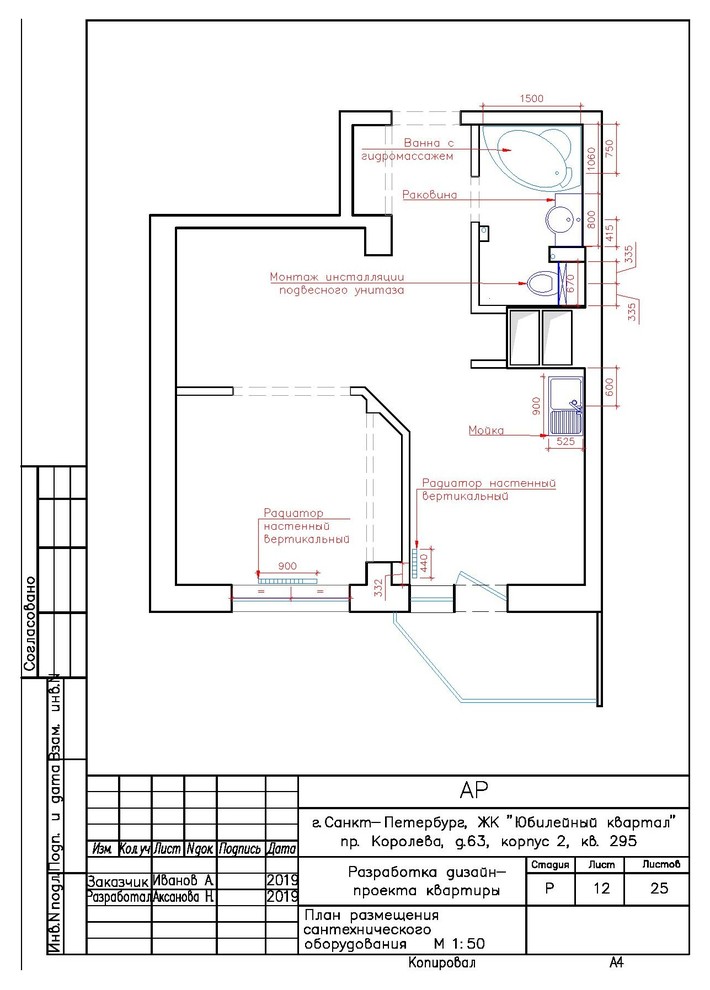 Разработка рабочей документации по учебному проекту