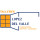 Talleres López Del Valle
