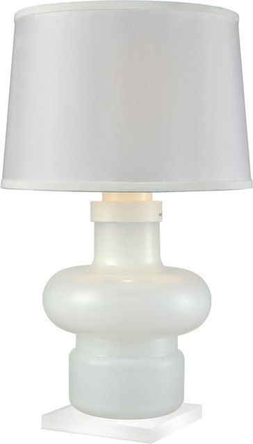 loaf bedside lamps