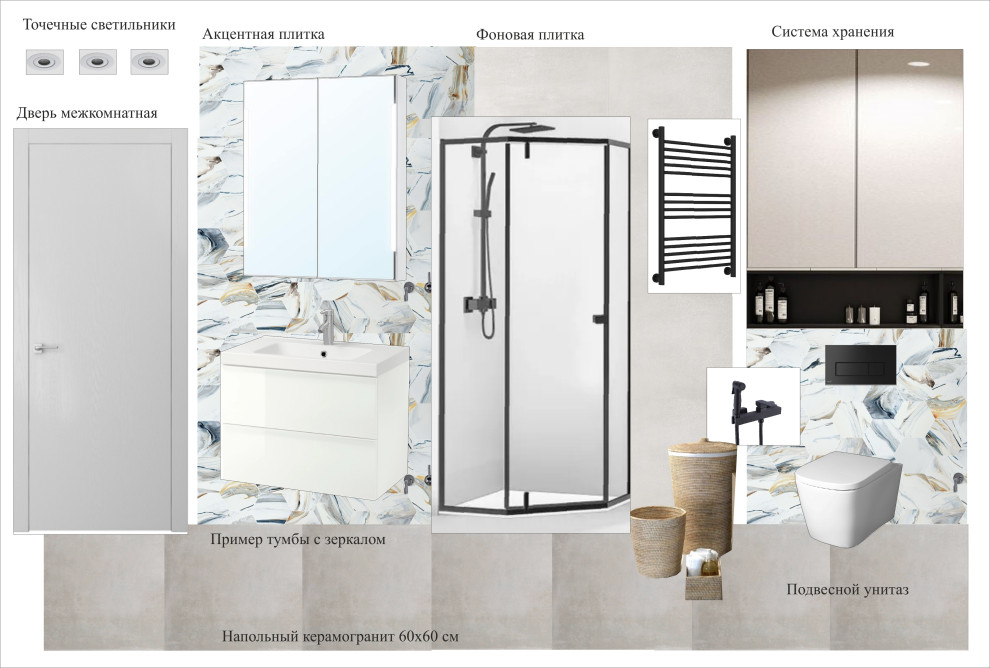 Стилистические подборки(коллажи)