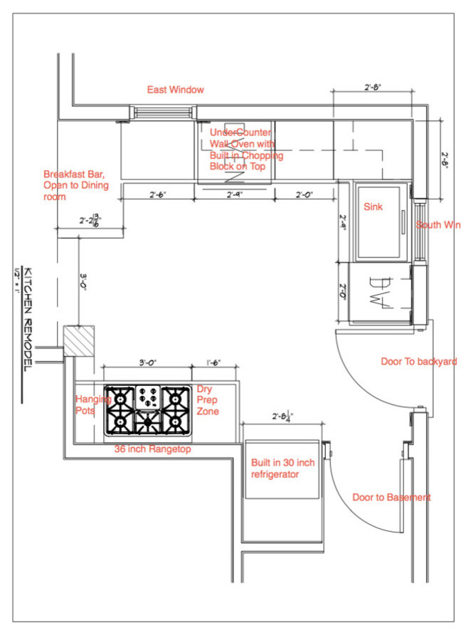 How important is a prep sink?