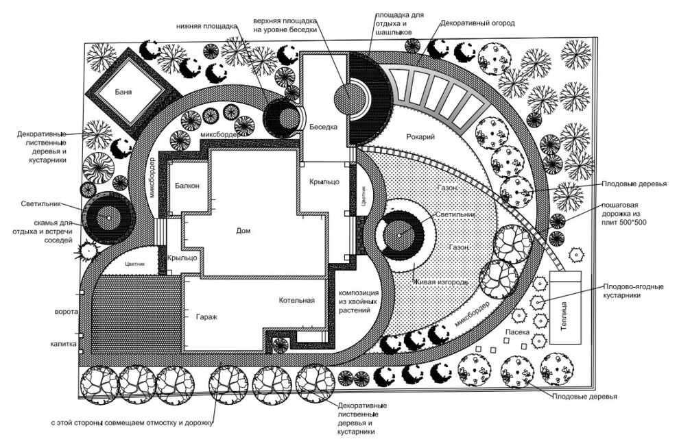 План благоустройства частного участка г. Екатеринбург