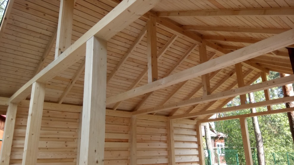 Беседка Всеволожск