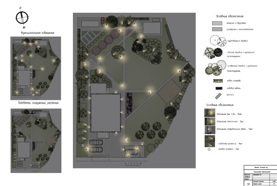 Цветочные берега