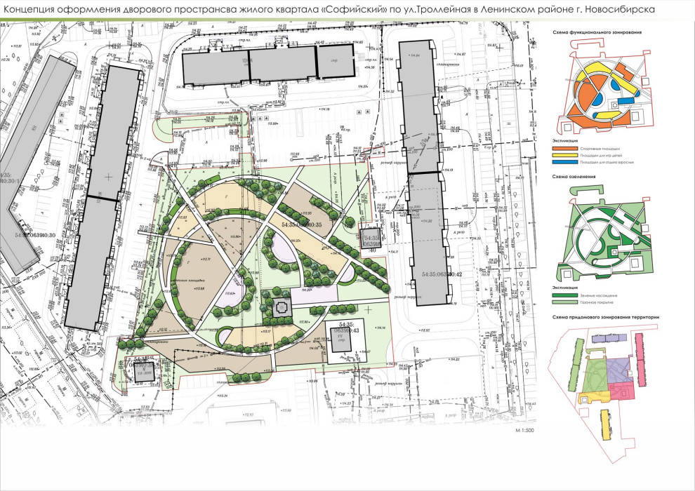 Концепция благоустройства ЖК "Софийский"