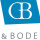 Grund & Boden Wert GmbH&Co.KG