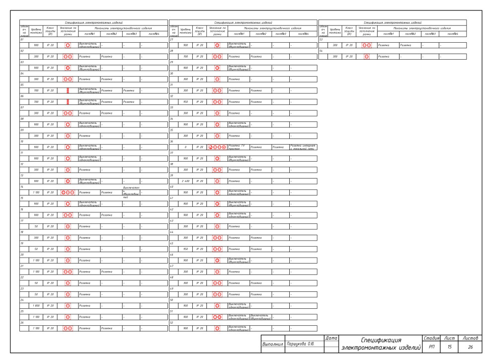 Дизайн-проект в ЖК Лахта-Парк (комплект чертежей)