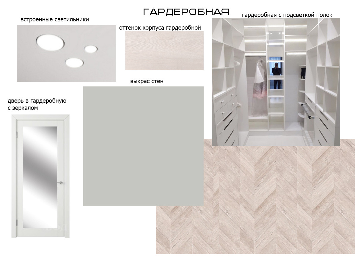 Зефир и Мята