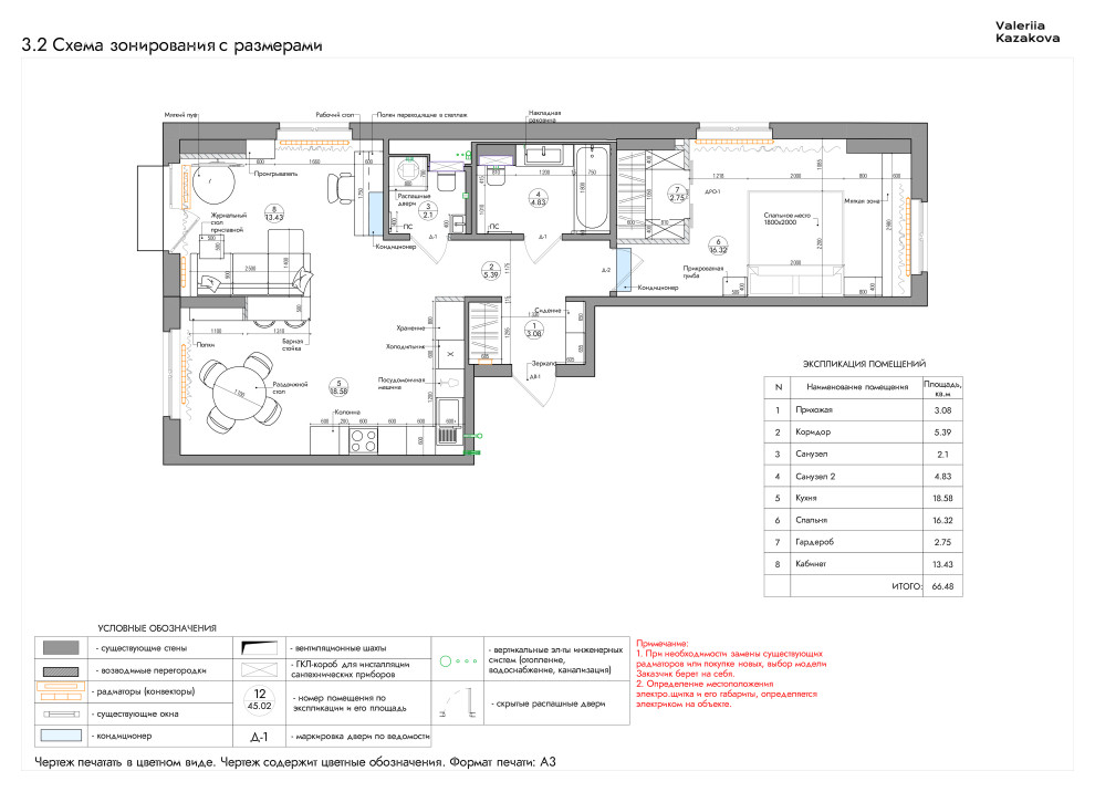Схема зонирования с размерами