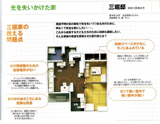 大改造 劇的ビフォーアフター出演 1回目 Scandinavian Games Room Other By 豊田空間デザイン室 一級建築士事務所 Houzz Uk 大改造 劇的ビフォーアフター出演 1回目 Scandinavian Games Room Other By 豊田空間デザイン室 一級建築士事務所 Houzz Uk