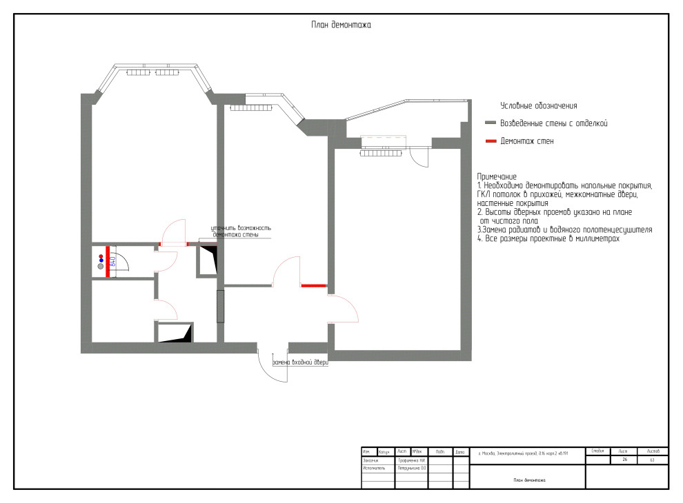Ультрамариновые акценты